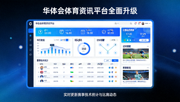 华体会体育资讯平台全面升级，实时更新赛事技术统计与比赛动态